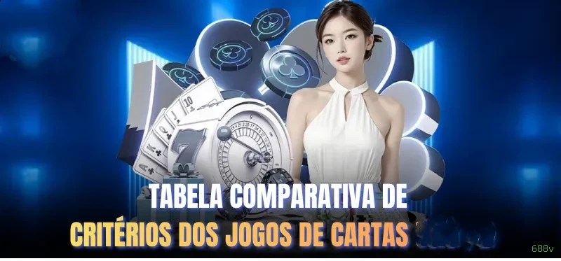 Pagamentos 688v PIX